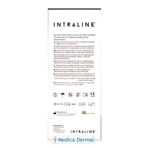 Intraline One Back