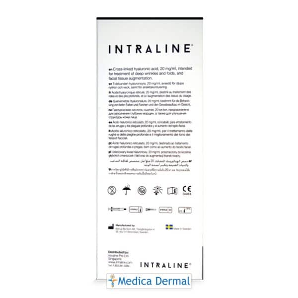 Intraline Two Back