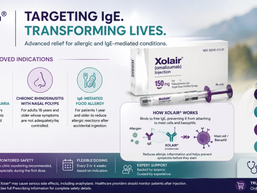 Xolair Indications – When Is It Effective?