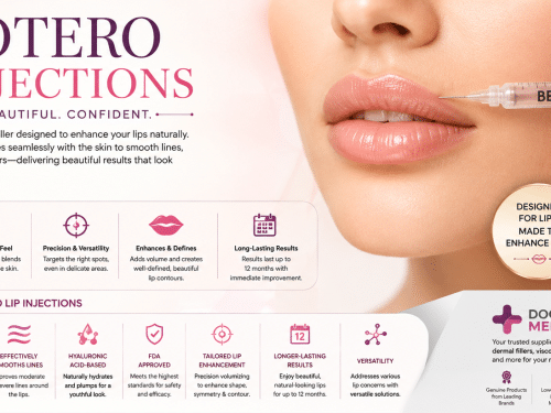 Belotero for Lip Injections: Why It Stands Out